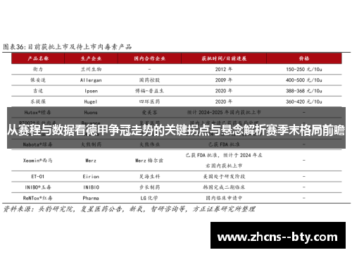 从赛程与数据看德甲争冠走势的关键拐点与悬念解析赛季末格局前瞻