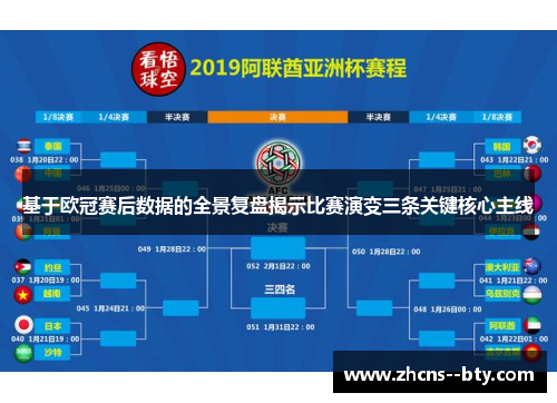 基于欧冠赛后数据的全景复盘揭示比赛演变三条关键核心主线