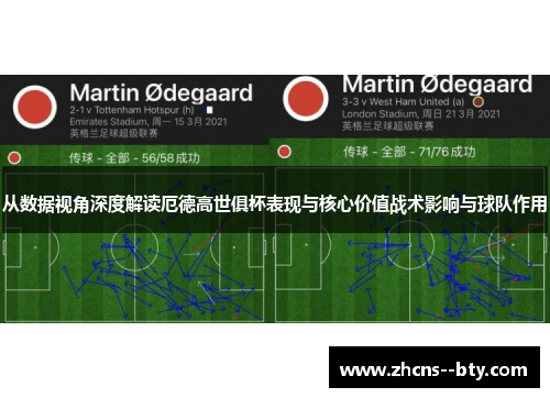 从数据视角深度解读厄德高世俱杯表现与核心价值战术影响与球队作用 从数据视角深度解读厄德高世俱杯表现与核心价值战术影响与球队作用