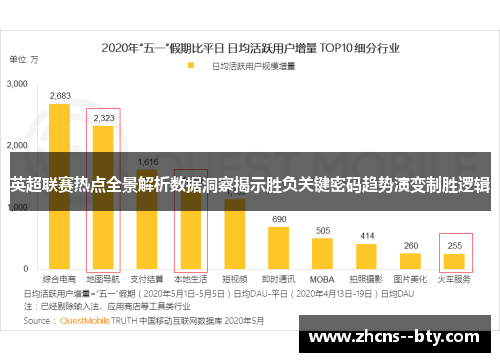 英超联赛热点全景解析数据洞察揭示胜负关键密码趋势演变制胜逻辑