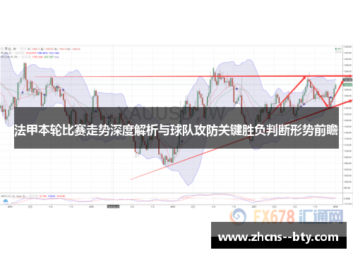 法甲本轮比赛走势深度解析与球队攻防关键胜负判断形势前瞻