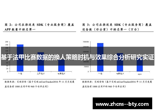 基于法甲比赛数据的换人策略时机与效果综合分析研究实证 基于法甲比赛数据的换人策略时机与效果综合分析研究实证